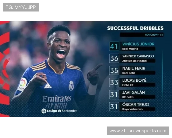 维尼修斯持球选择与战术角色解析