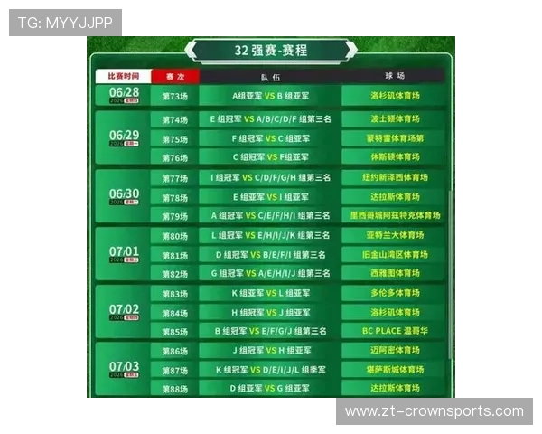 2026世界杯48队12个小组赛制规则及32强晋级条件详解 2026世界杯48队12个小组赛制规则及32强晋级条件详解