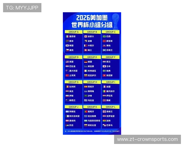 2026世界杯48队赛制规则详解 2026世界杯48队赛制规则详解