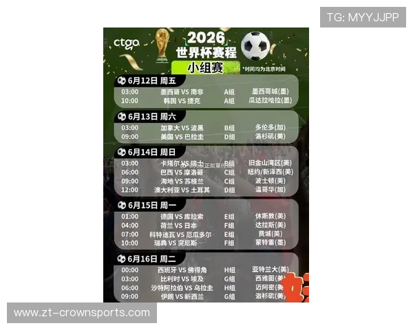 2026世界杯小组赛怎么踢，小组前两名晋级淘汰赛