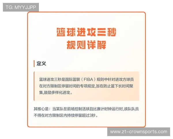 篮球暂停时间限制怎么判罚?规则详解与实战应用