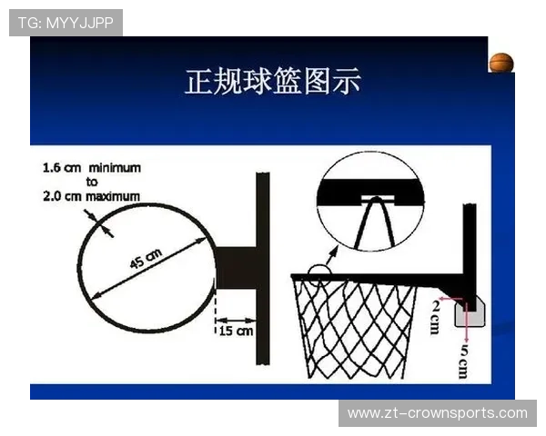 篮球比赛双方犯规的规则定义与罚则解析