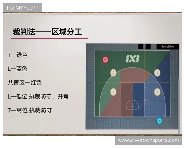 篮球规则详解:回场违例的定义与具体判罚标准 篮球规则详解:回场违例的定义与具体判罚标准
