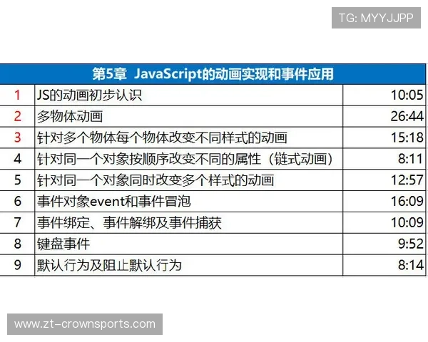 篮球进攻重置规则的具体含义及判定标准解析 篮球进攻重置规则的具体含义及判定标准解析