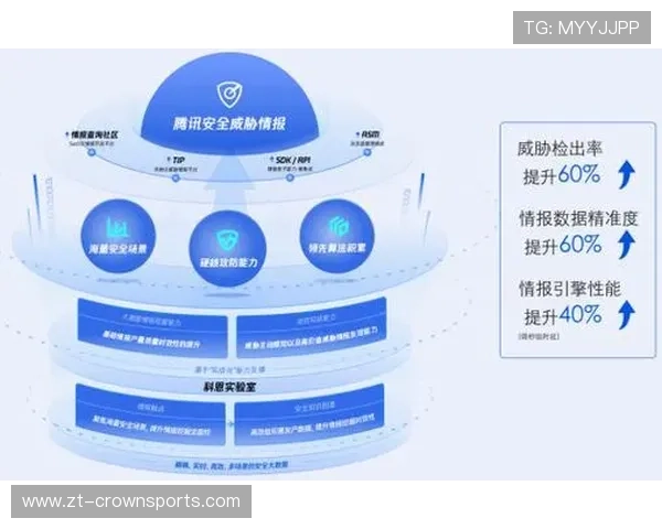 萨卡边路爆破压制防线,关键战主导进攻趋势