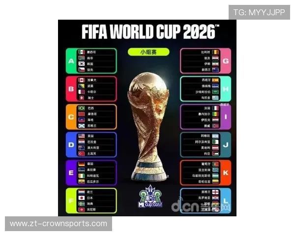 2026世界杯出线规则如何影响小组排名 2026世界杯出线规则如何影响小组排名