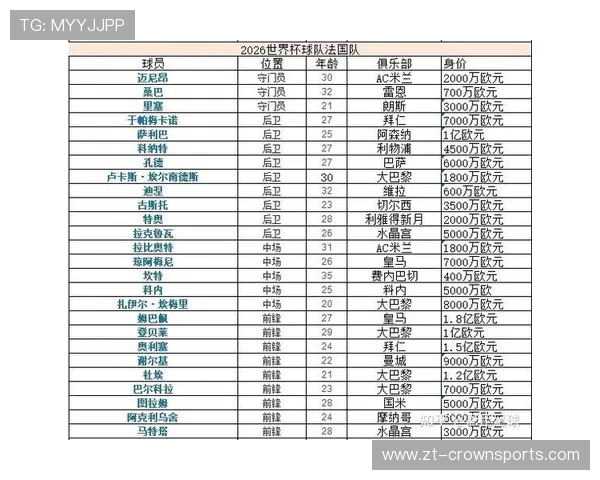 2026世界杯最佳第三是否更容易遭遇强队