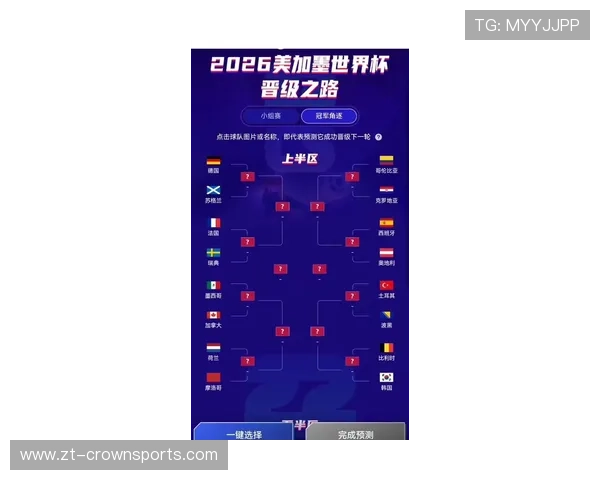 巴拿马队能否重返2026世界杯舞台?晋级前景与阵容分析 巴拿马队能否重返2026世界杯舞台?晋级前景与阵容分析