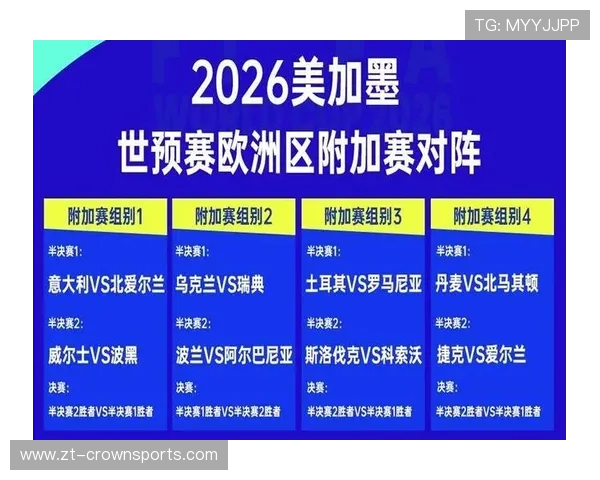 2026世界杯主办城市名单:16座城市承办比赛信息 2026世界杯主办城市名单:16座城市承办比赛信息