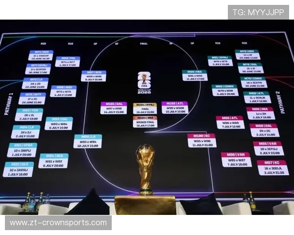2026世界杯官方赛程更新：淘汰赛阶段比赛继续进行