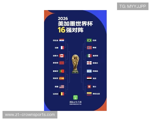 2026世界杯强队表现回顾:法国、西班牙、比利时稳定晋级 2026世界杯强队表现回顾:法国、西班牙、比利时稳定晋级